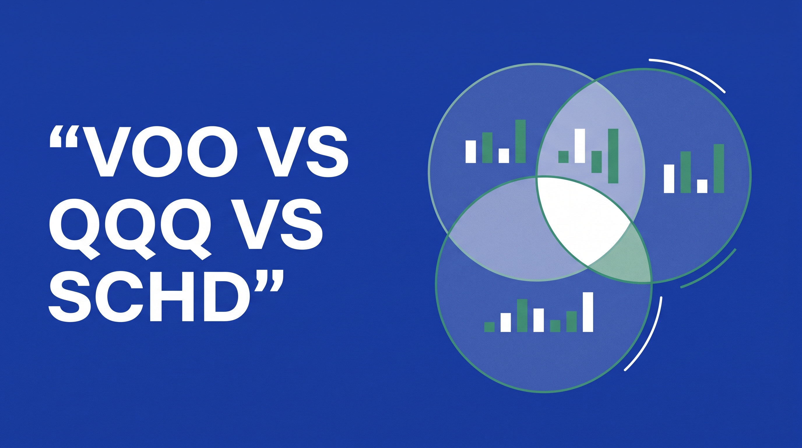 VOO vs QQQ vs SCHD: Overlap, Returns and Which to Own